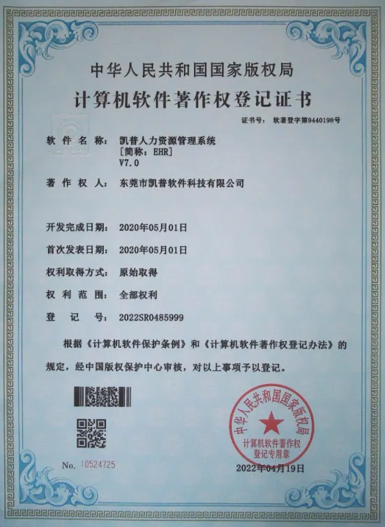 软件著作权 · 人力资源管理系统