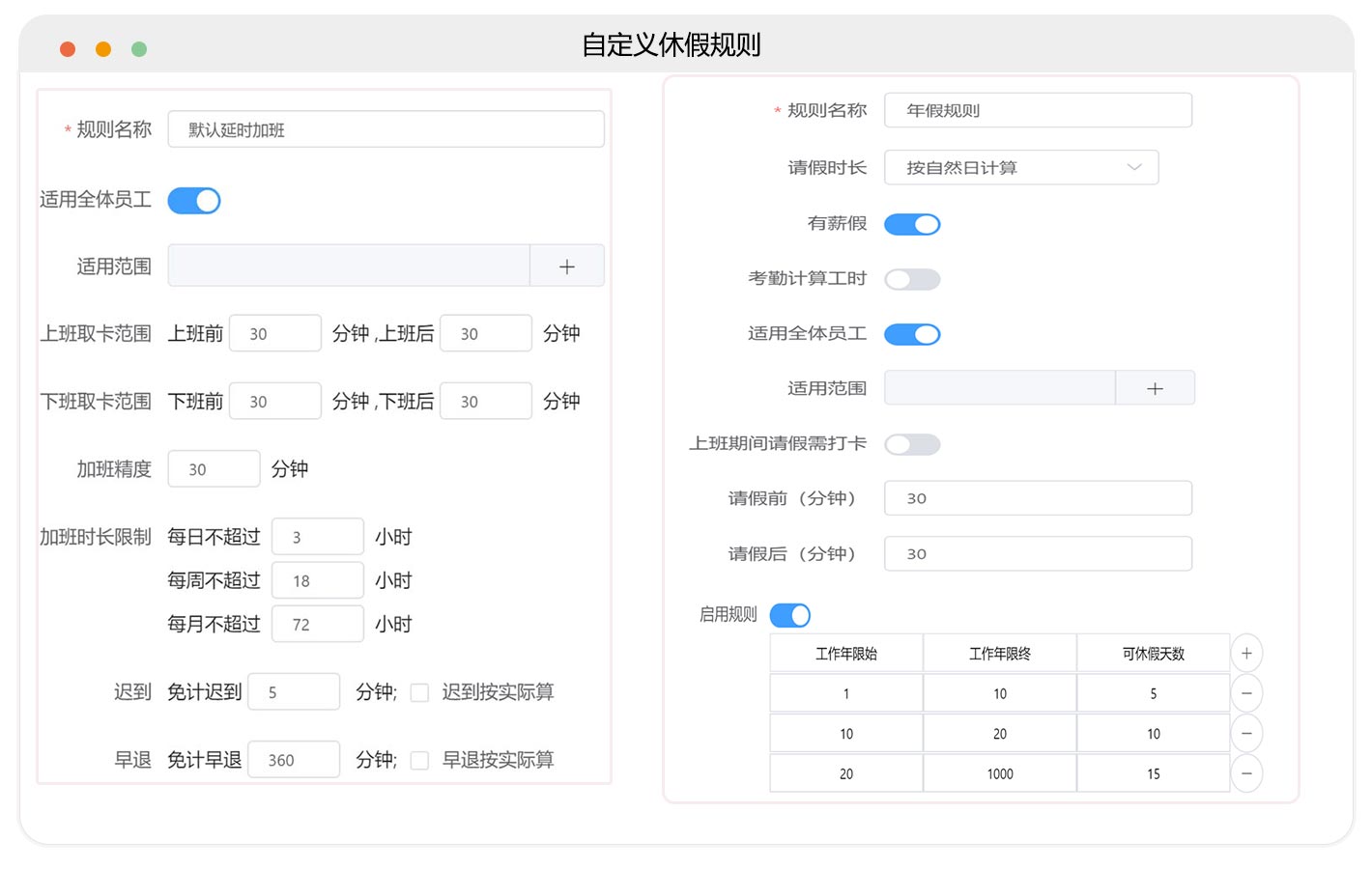 加班与合规管控